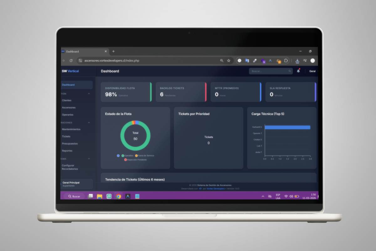 Software Vertical Dashboard Preview